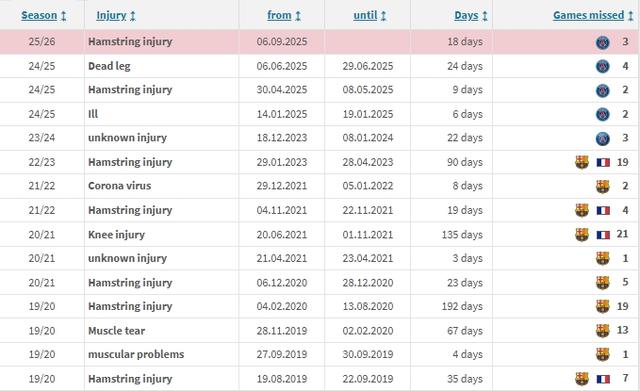 od, src, 制定特定训 od, src, 制定特定训