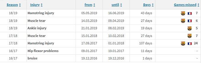 而且伤病不, bj, src 而且伤病不, bj, src