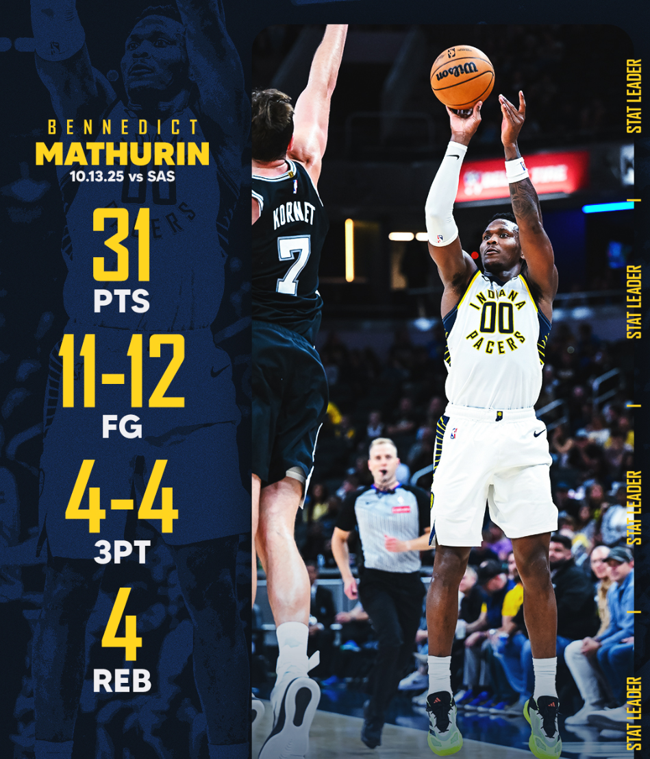 gtimg, 赛季可以打 gtimg, 赛季可以打