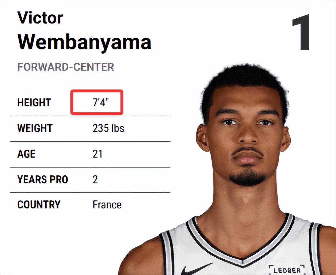 英尺球员, 官方身高是 英尺球员, 官方身高是