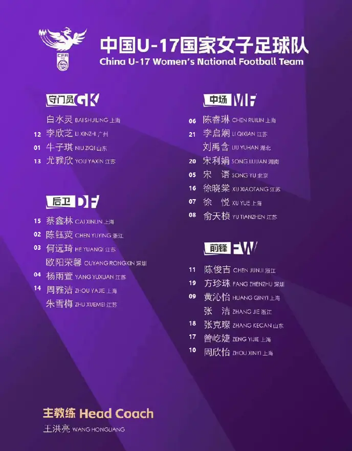 传统女足强, 轮先后要与 传统女足强, 轮先后要与